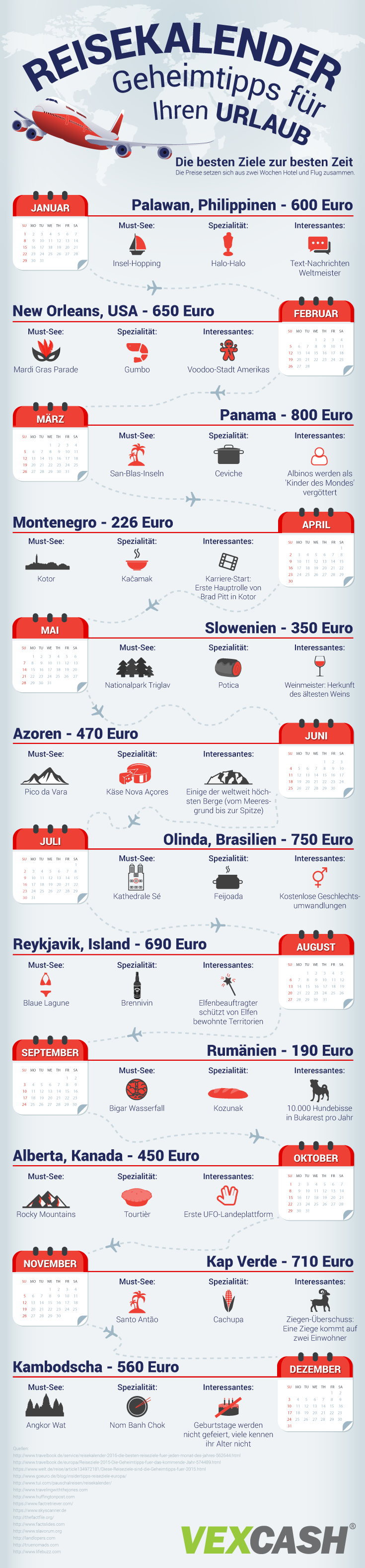 Infografik für Reisekalender 2017